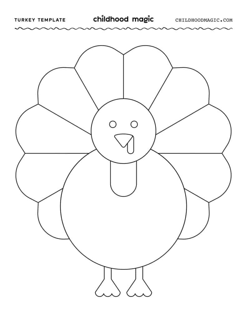 Turkey Template Childhood Magic