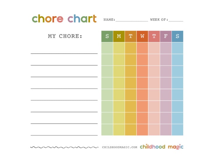 Age-Appropriate Chores for Kids (with Free Chore Chart!) - Childhood Magic