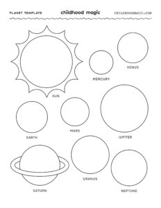 Solar System Coloring Page- a Free Planet Printable - Childhood Magic