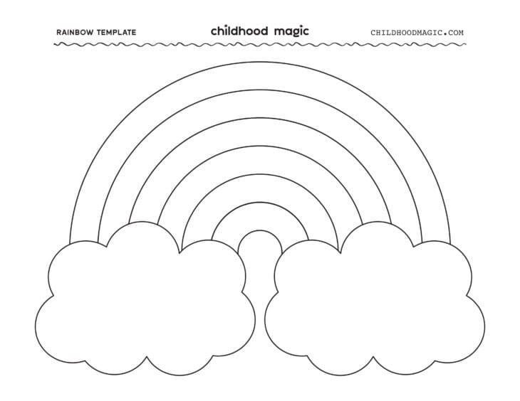 Rainbow Template Free Printable Coloring Page Childhood Magic